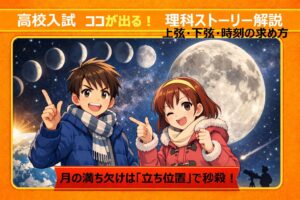 月の満ち欠けは「立ち位置」で秒殺！上弦・下弦・時刻の求め方